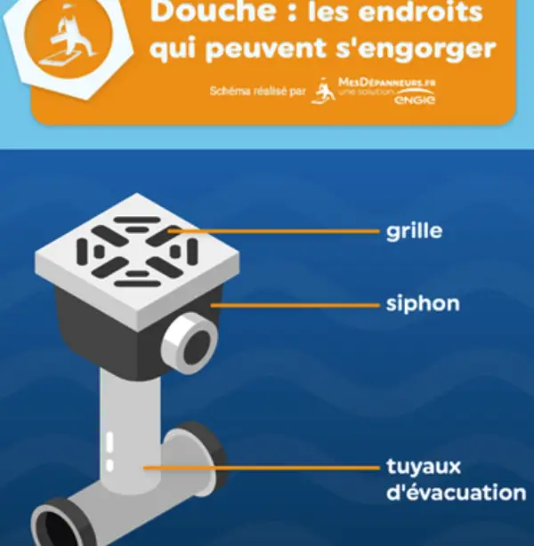 Bricol'astuces de Flo, Nettoyage du siphon