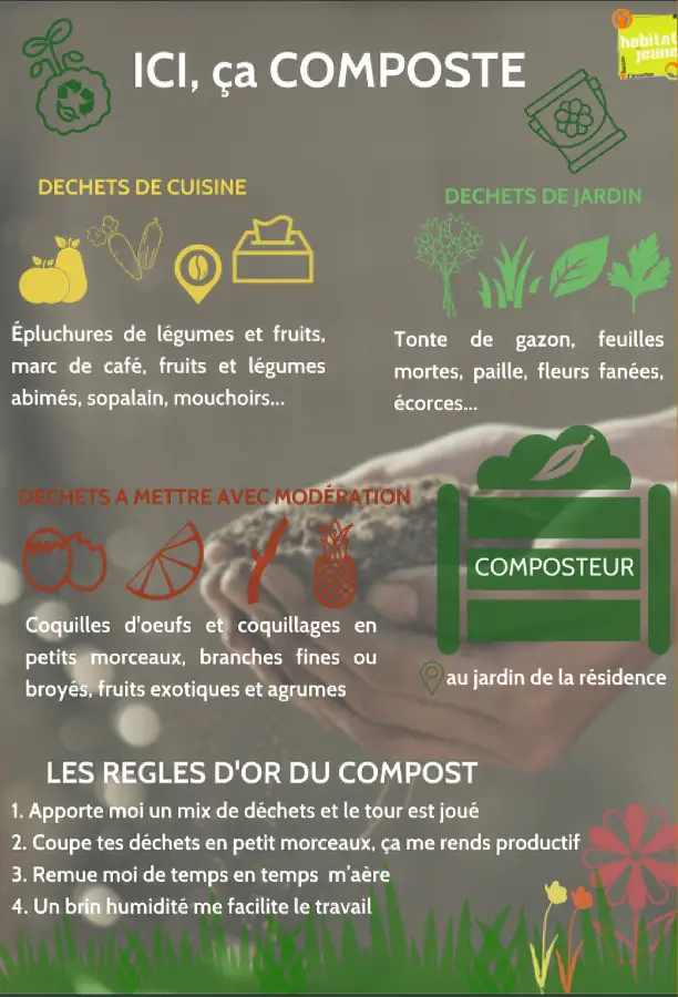 ICI COMPOSTE ICI COMPOSTE