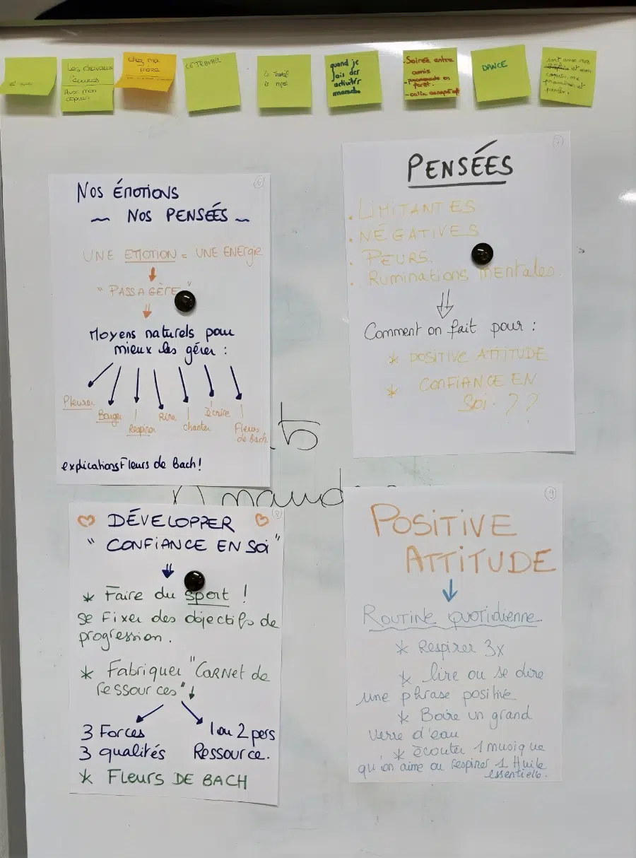 Envie d’en savoir plus ou d’organiser un atelier similaire ? Envie d’en savoir plus ou d’organiser un atelier similaire ?