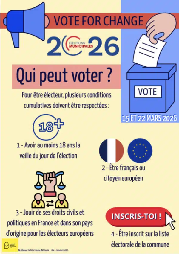 Elections Municipales 2026/02
